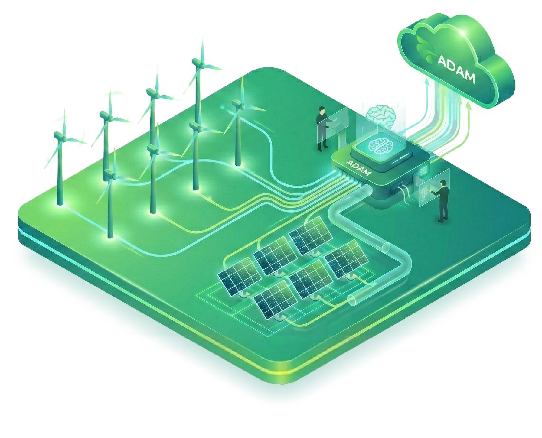 ADAM in the wind farm